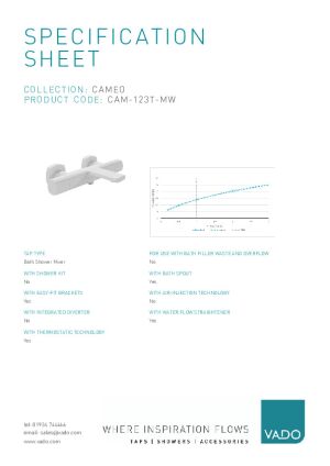 Technical Data Sheet