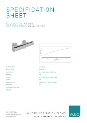 Technical Data Sheet