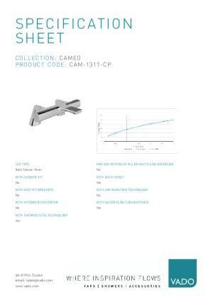 Technical Data Sheet