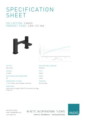 Technical Data Sheet