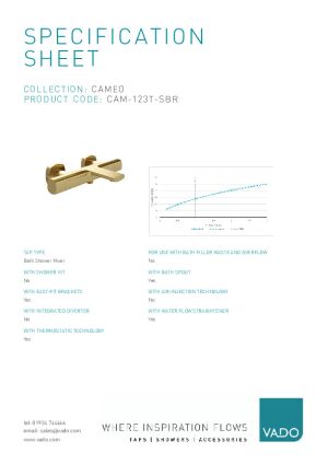 Technical Data Sheet