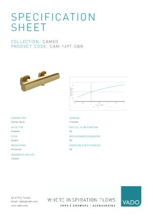 Technical Data Sheet