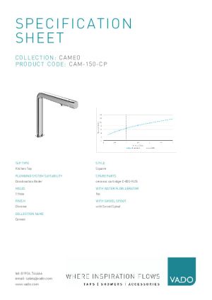 Technical Data Sheet