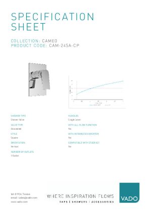 Technical Data Sheet