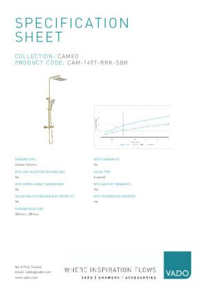 Technical Data Sheet