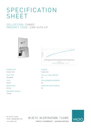 Technical Data Sheet