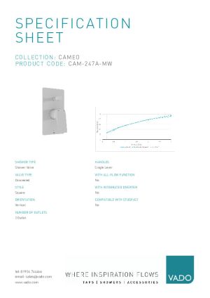 Technical Data Sheet