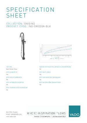 Technical Data Sheet