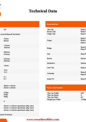 Technical Data Sheet