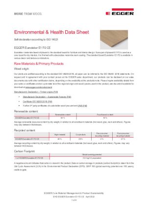 Product Data Sheet