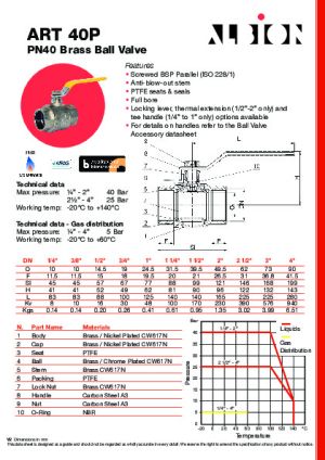 Technical Data Sheet