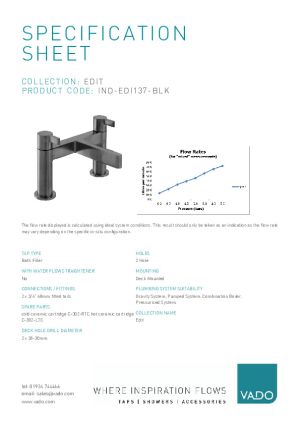 Technical Data Sheet