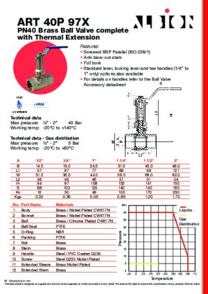 Technical Data Sheet