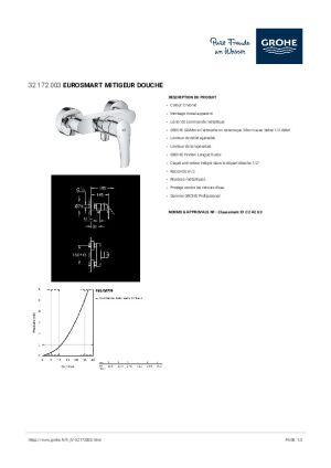 Technical Data Sheet