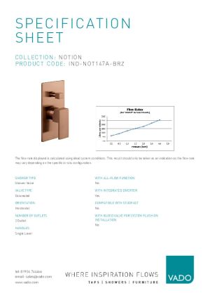 Technical Data Sheet