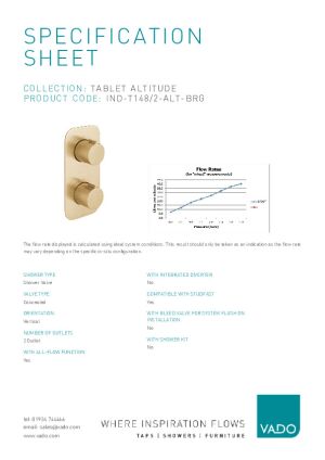 Technical Data Sheet