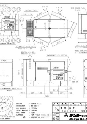 Design Guide