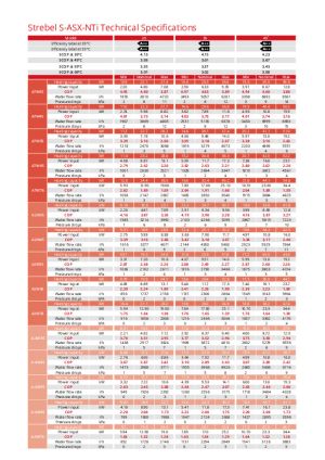 Technical Data Sheet