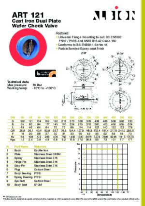 Technical Data Sheet