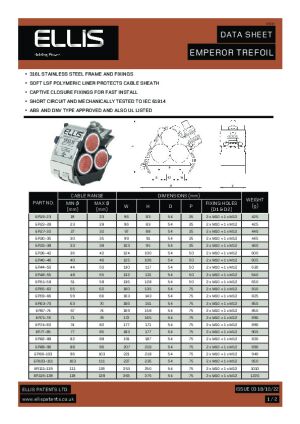 Technical Data Sheet