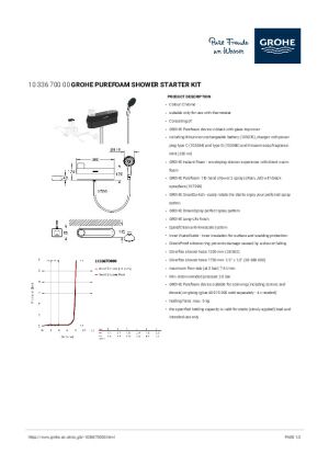 Technical Data Sheet