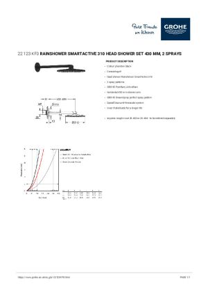 Technical Data Sheet