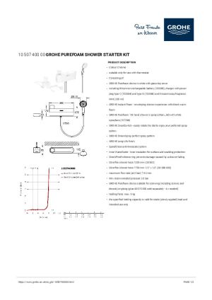 Technical Data Sheet