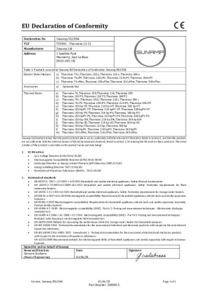 Product Certificates