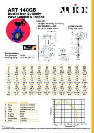 Technical Data Sheet