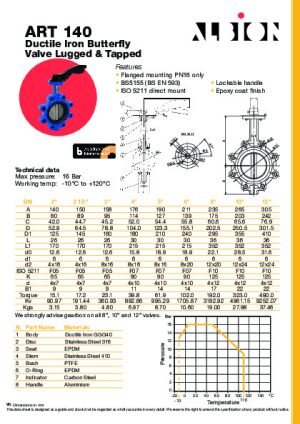 Product Literature