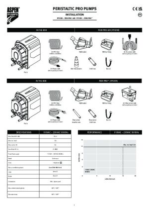 Product Literature