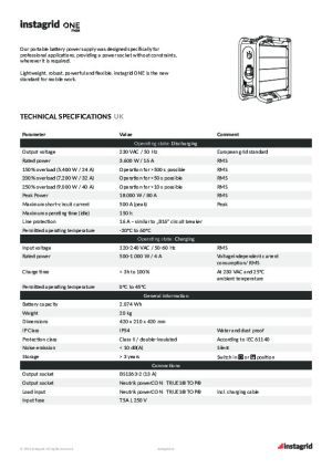 Technical Data Sheet