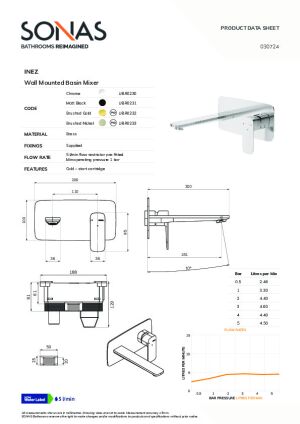 Technical Data Sheet