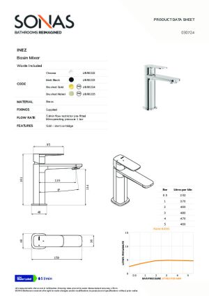 Technical Data Sheet