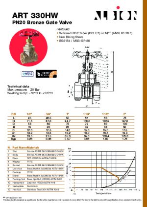 Product Literature