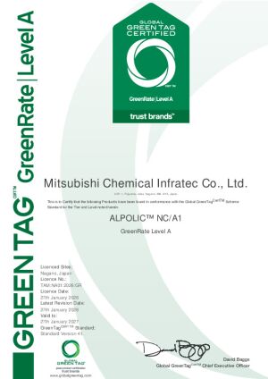 Global GreenTag
