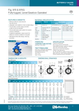 Technical Data Sheet