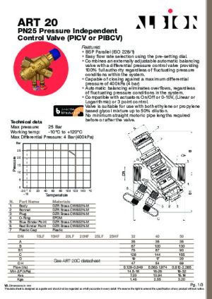 Technical Data Sheet
