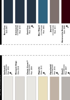Colour Guide