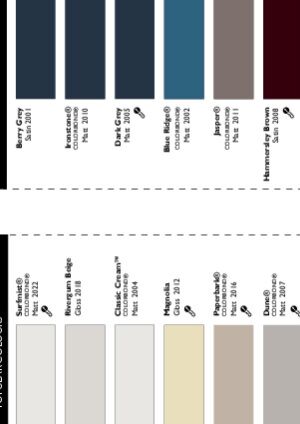 Colour Guide