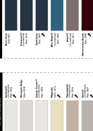Colour Guide