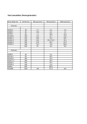 Technical Data Sheet