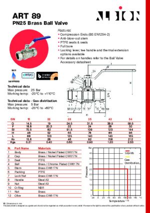 Technical Data Sheet