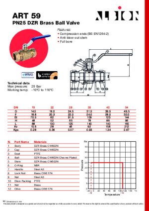 Technical Data Sheet