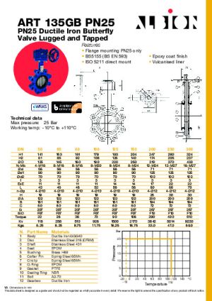 Technical Data Sheet