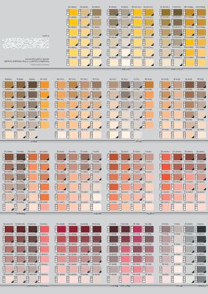 Object User Guide