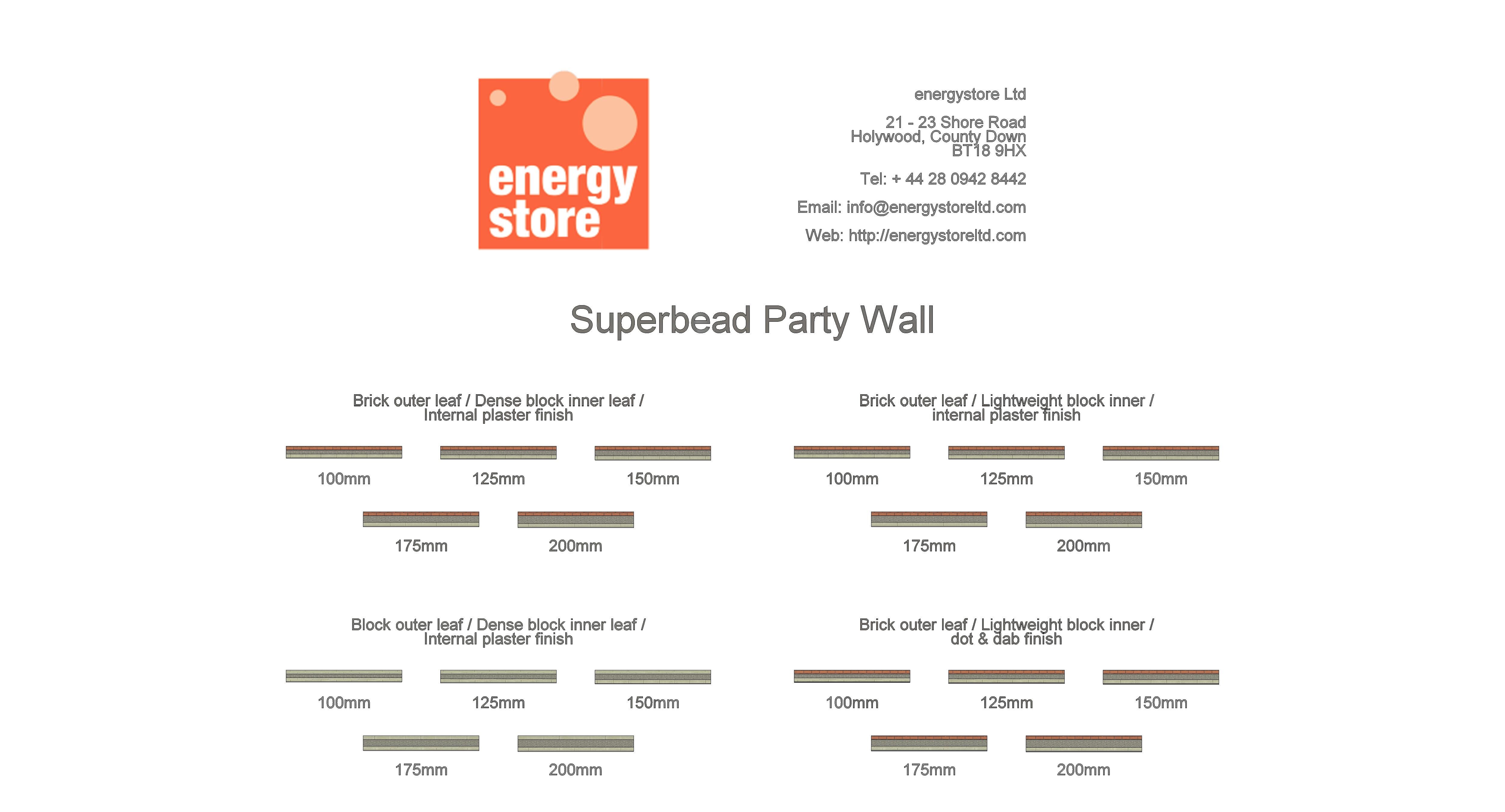 Product: Superbead ® Party Wall Cavity Insulation KIWA Certified