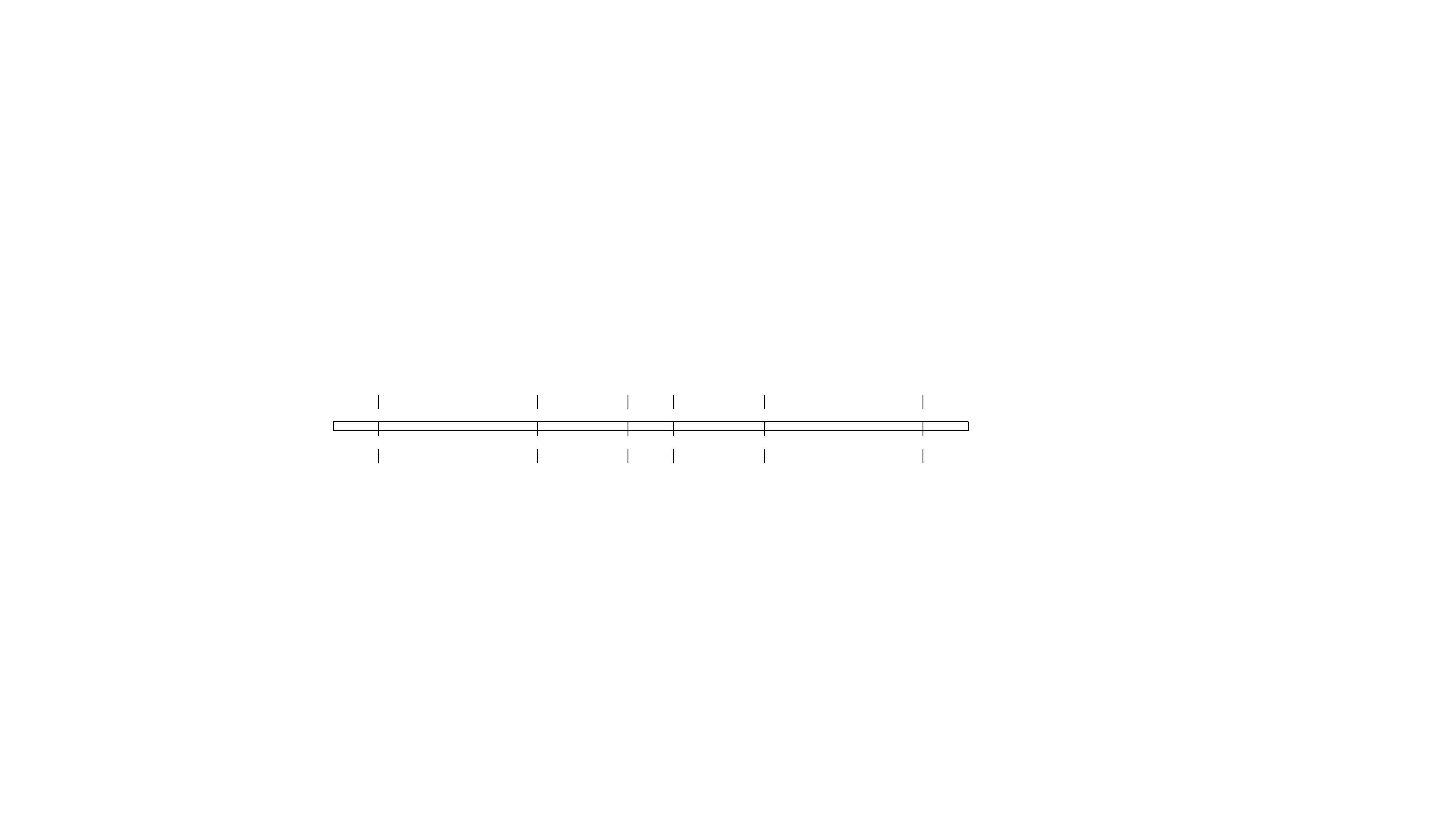 Product: Plan