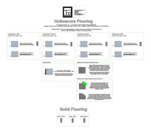 Product: Hollowcore