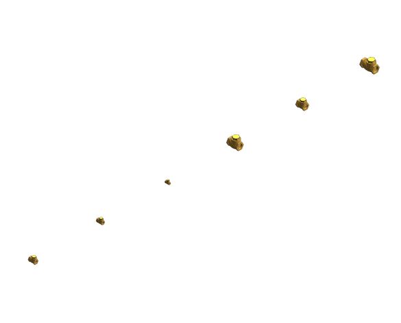 ISO RANGE